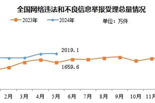 Kaiyun网站截图4